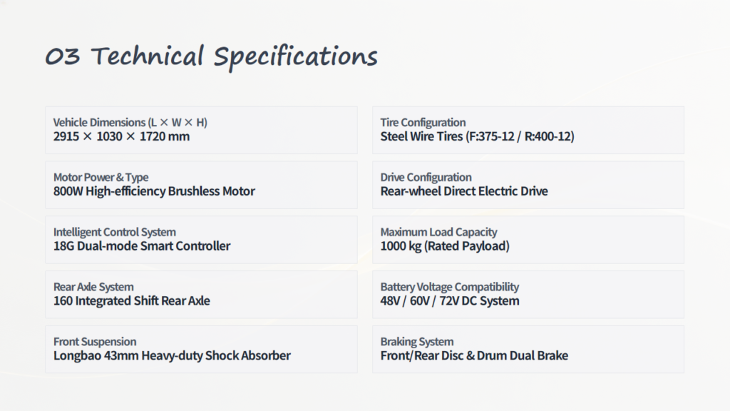 courier electric tricycle (3)