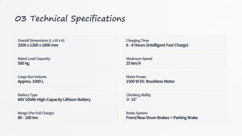 Electric Garbage Collection Tricycle electric garbage collection tricycle (9)