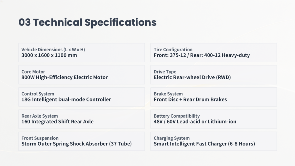 electric three‑wheel food cart (3)