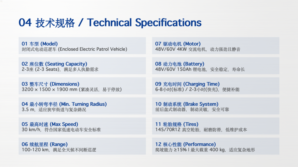 Enclosed Electric Patrol Car enclosed electric patrol vehicleenclosed electric patrol vehicle幻灯片10