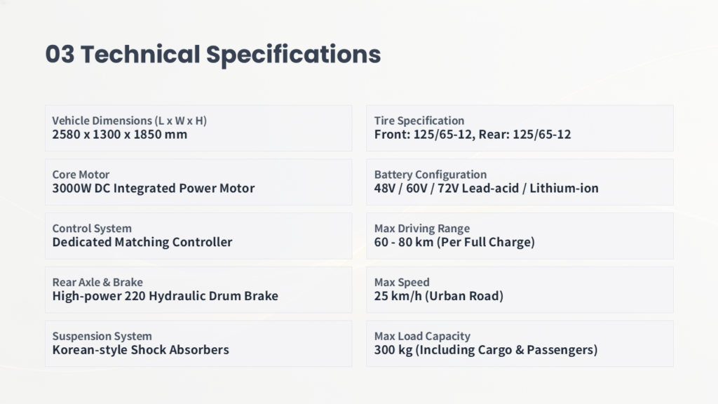 Premium Electric Tricycle-14 electric passenger tricycle (5)